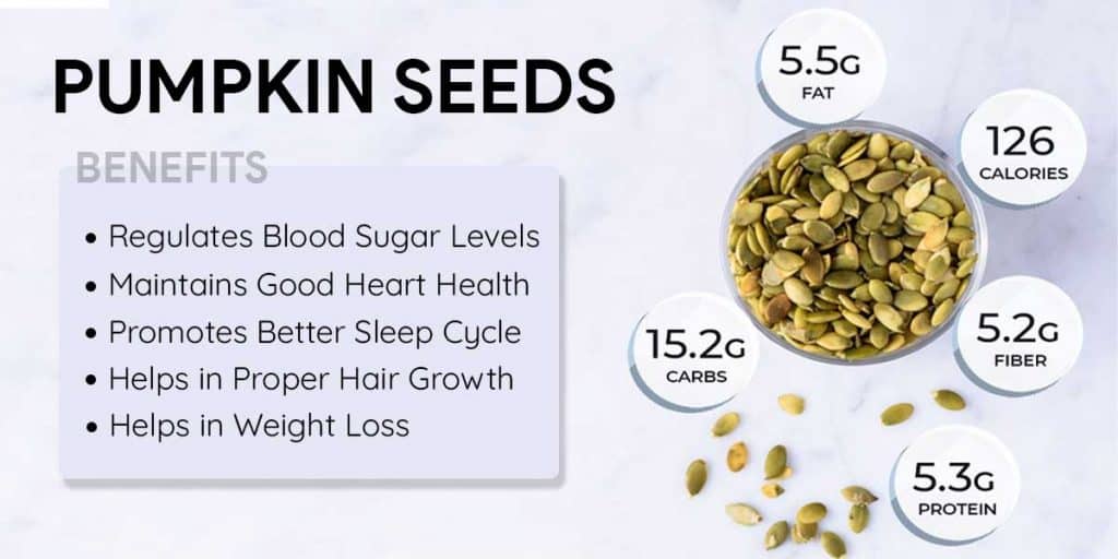Are There Any Known Side Effects of Topical Pumpkin Seed Use