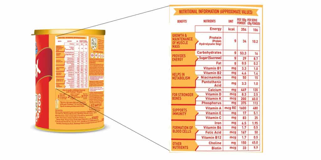 Protinex Nutritional Information