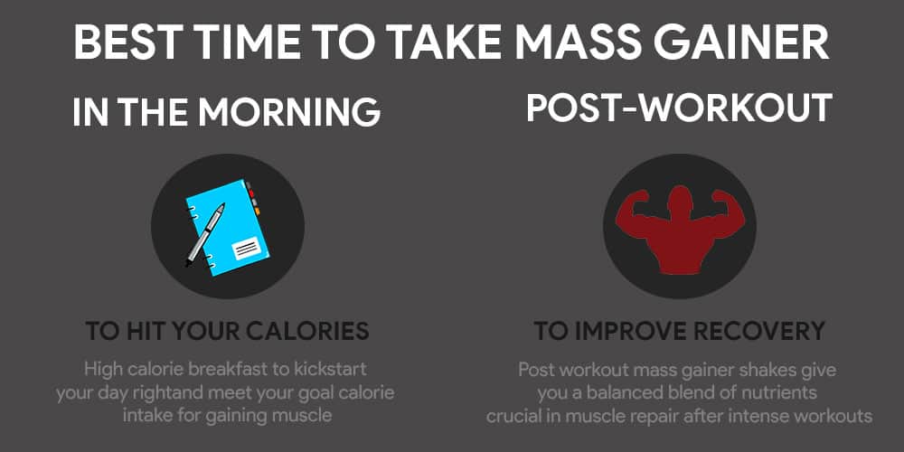 Best Time To  Take Mass Gainer